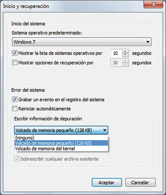sin salir del post