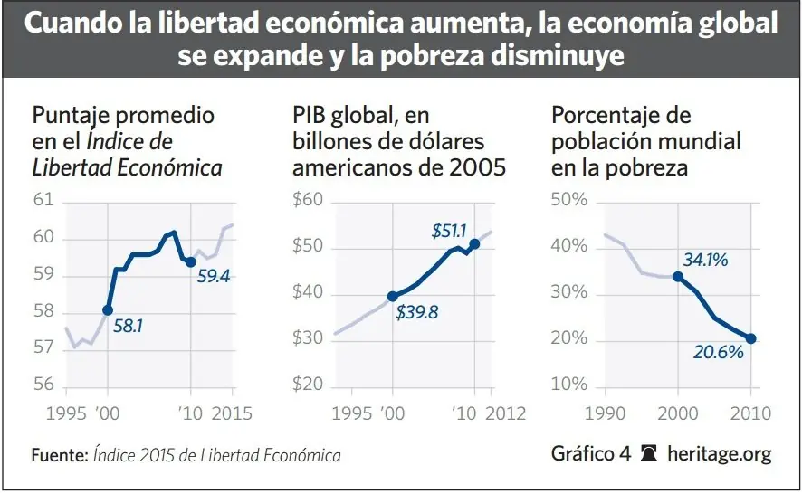 sudamerica