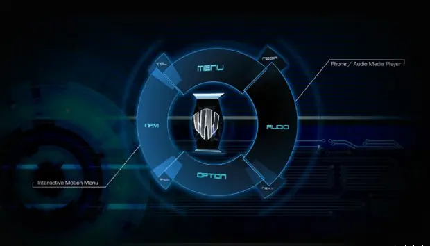 w motors