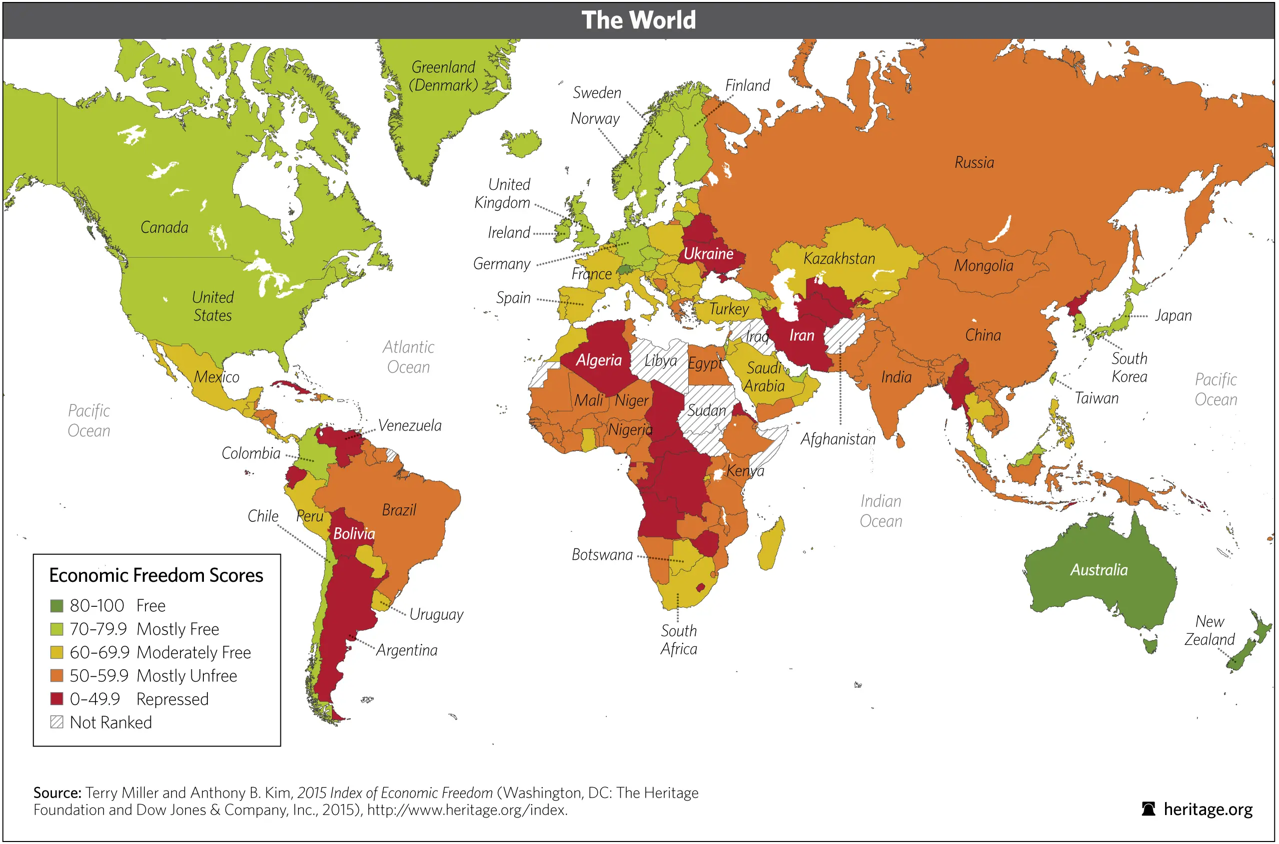 La libertad económica en latinoamerica y el resto del mundo