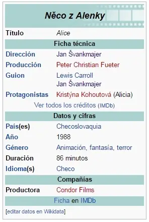 Jan Švankmajer - Filmografía