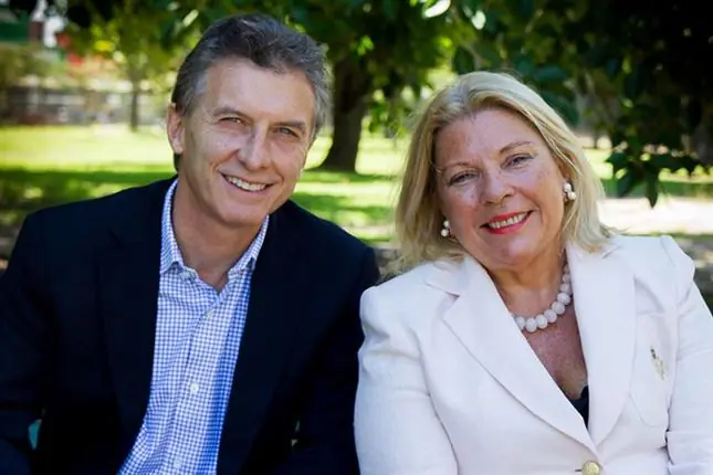 Macri-Lilita Rearme de las FFAA