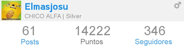Sos una persona ansiosa?