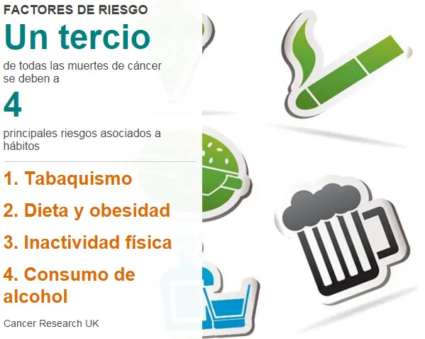 impacto impacto
