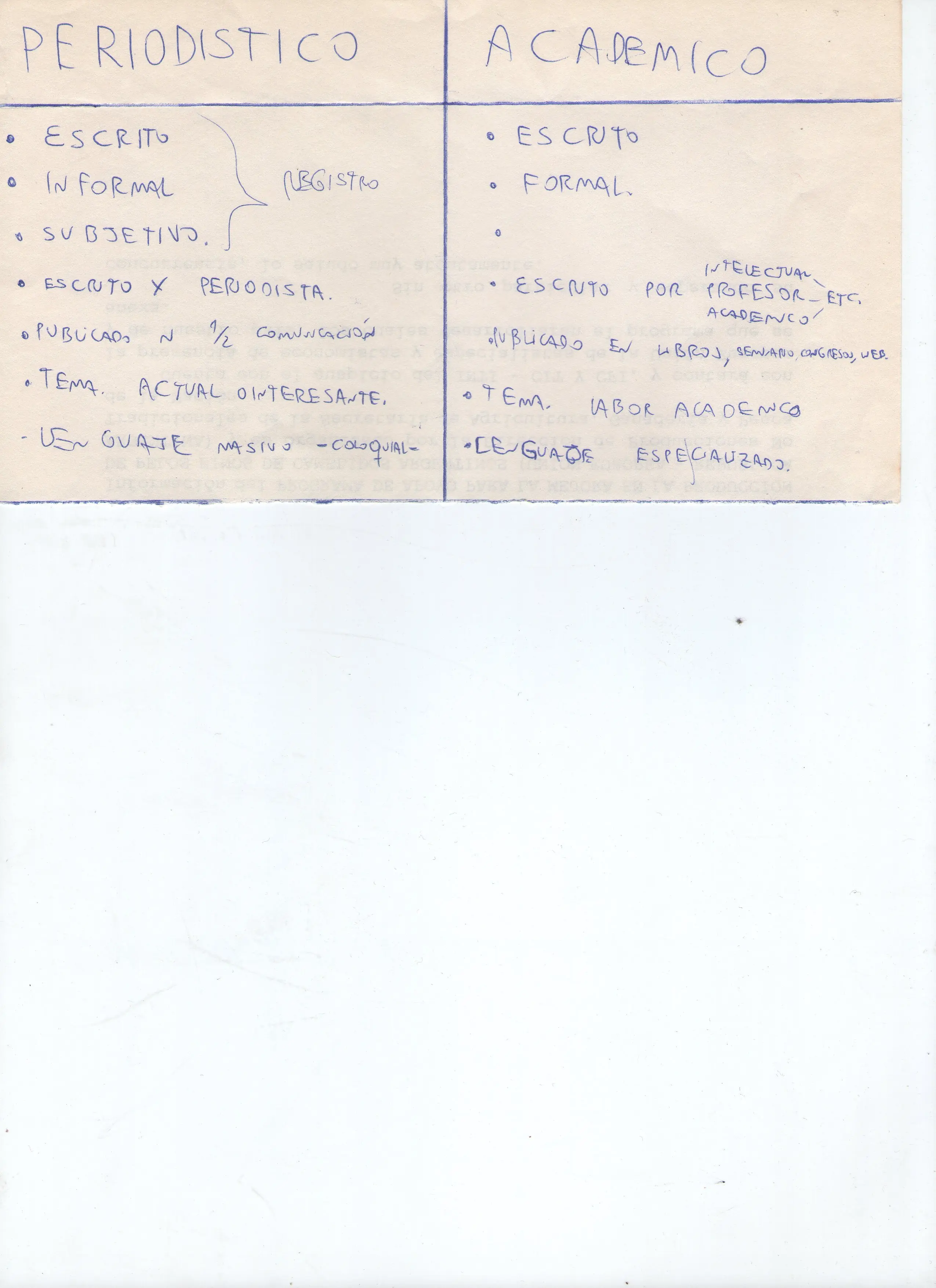 Aprobá Seminario de UNLaM