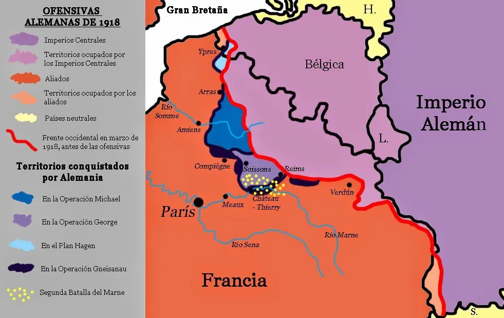 Primera Guerra Mundial