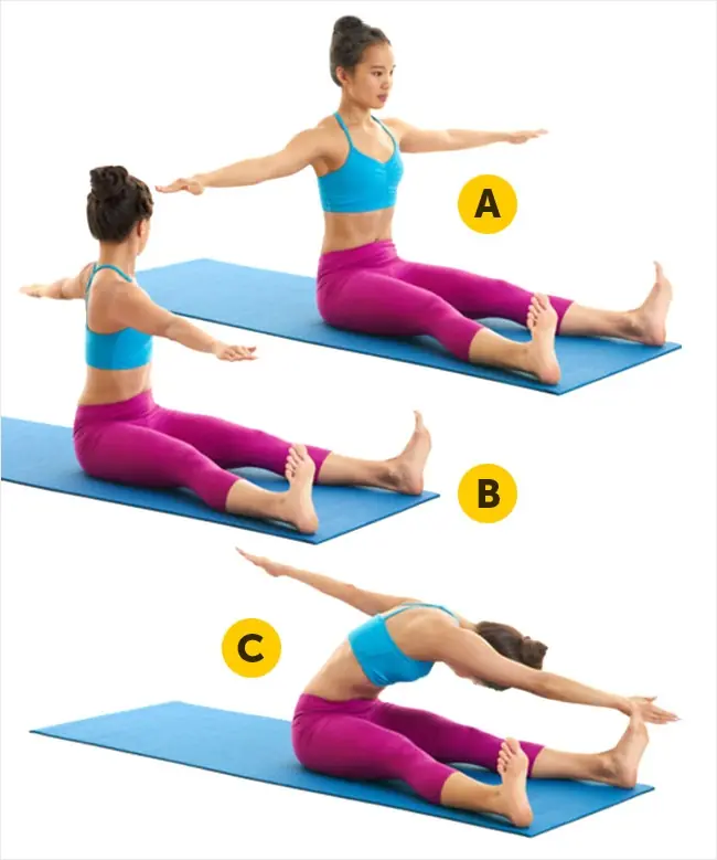 abdominales