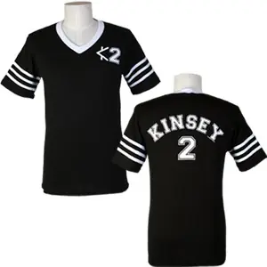 Escala Kinsey Sexualidad Heteroflexible y Homoflexible ...