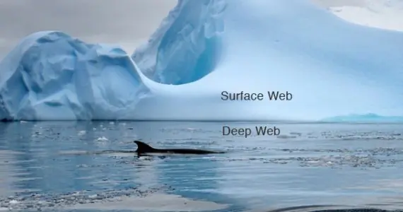 Darknet