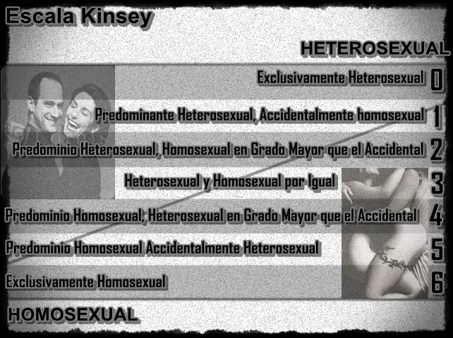 homosexual homosexual
