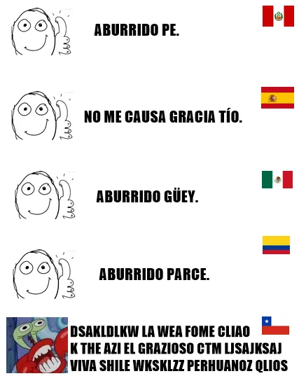 forma de hablar de los chilenos forma de hablar de los chilenos