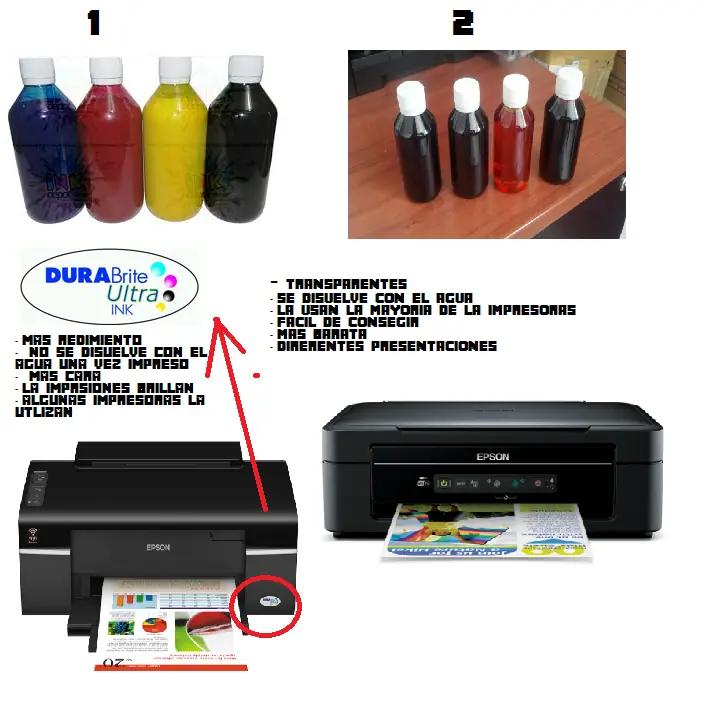 tinta durabrite