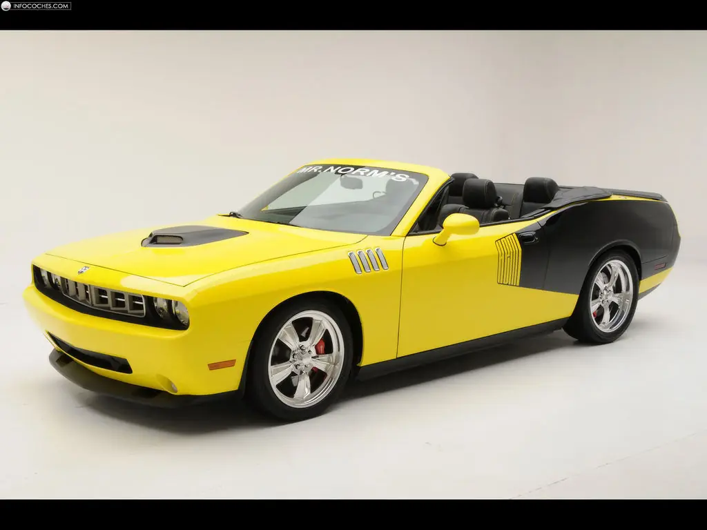 hemi cuda