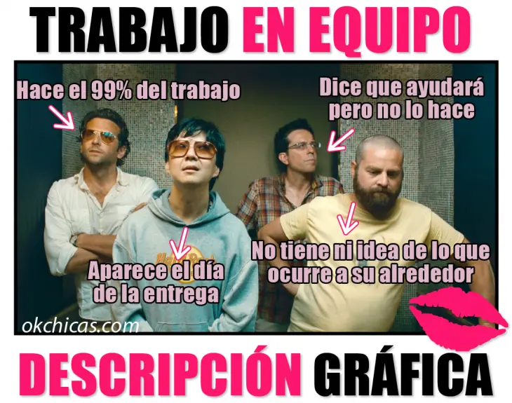 20 Cosas que las chicas que fueron buenas estudiantes nunca