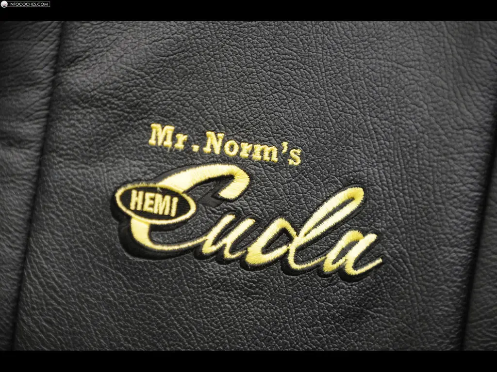 mr norms