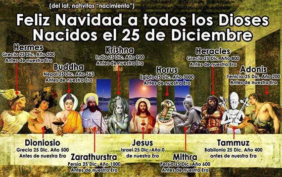 dios