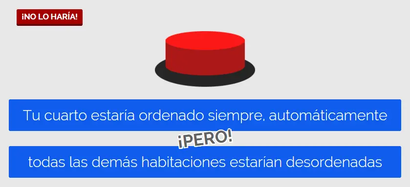 Vos apretarías el Botón? Vos apretarías el Botón?