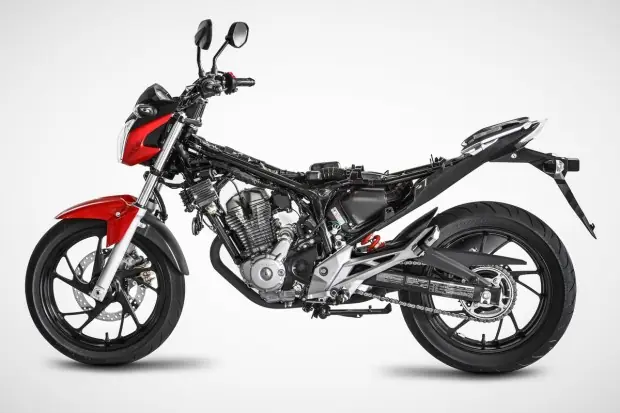 CBX CBX