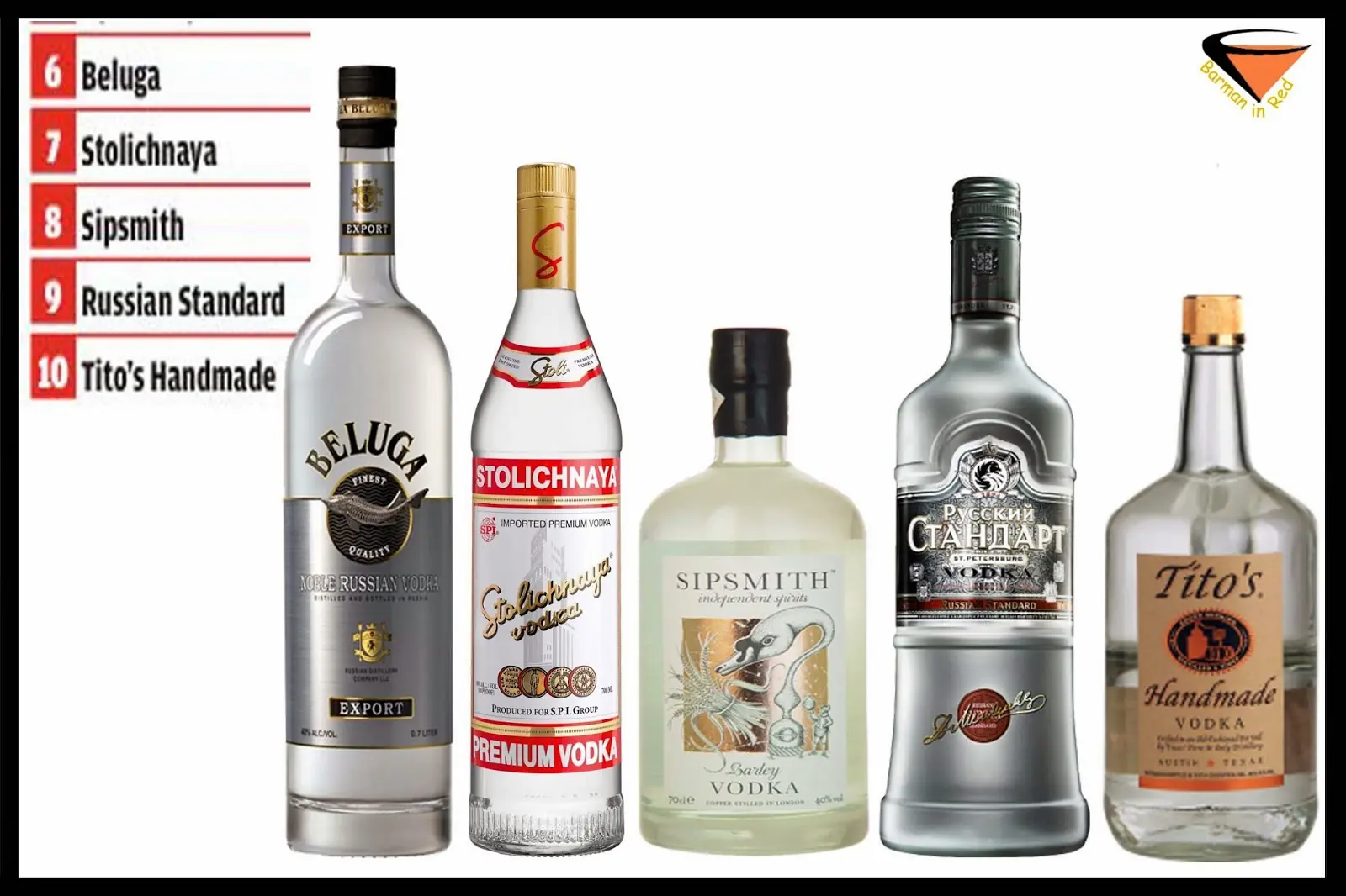 top rated vodka 2015 top rated vodka 2015