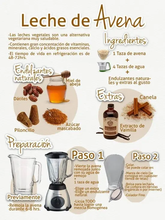 salud salud