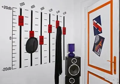 IDEAS