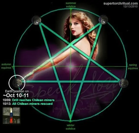 Denuncian a Taylor Swift como Vocera de los Iluminati
