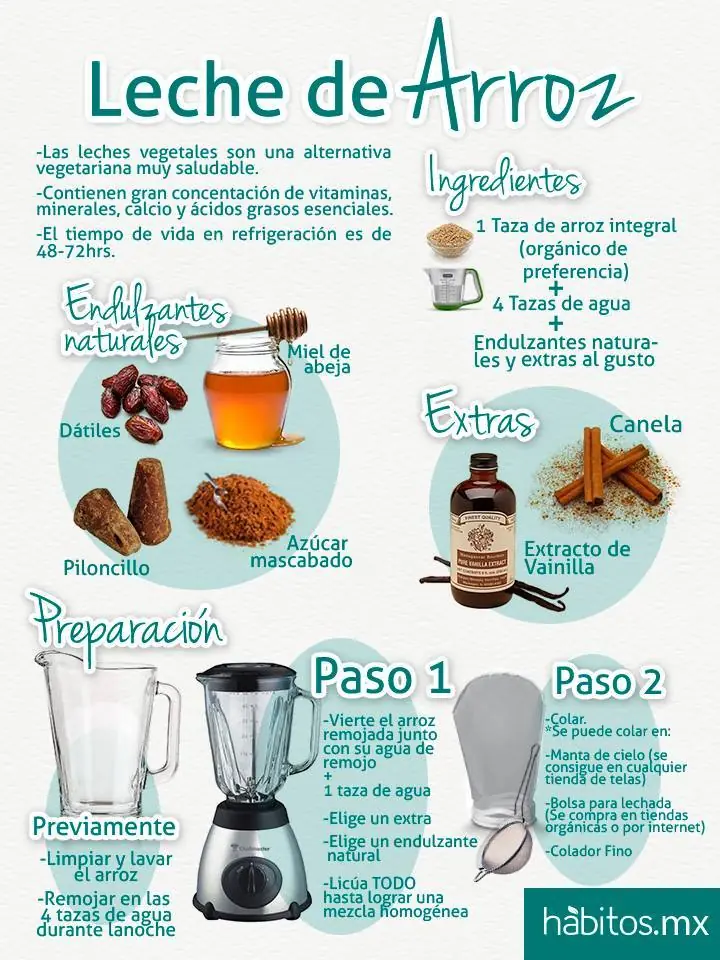 saludable saludable