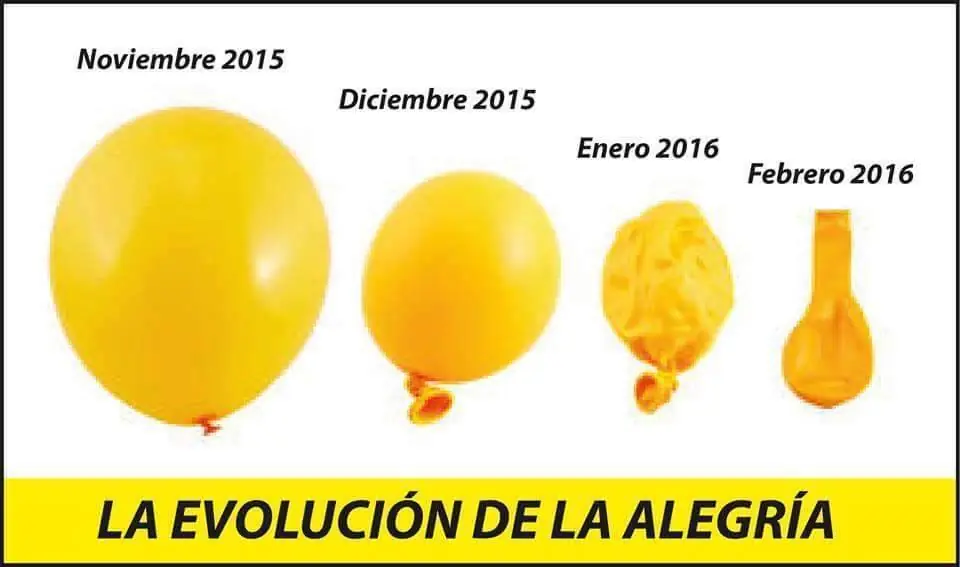 Tinelli le pego de nuevo a Macri