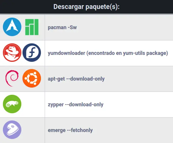 Linux Linux