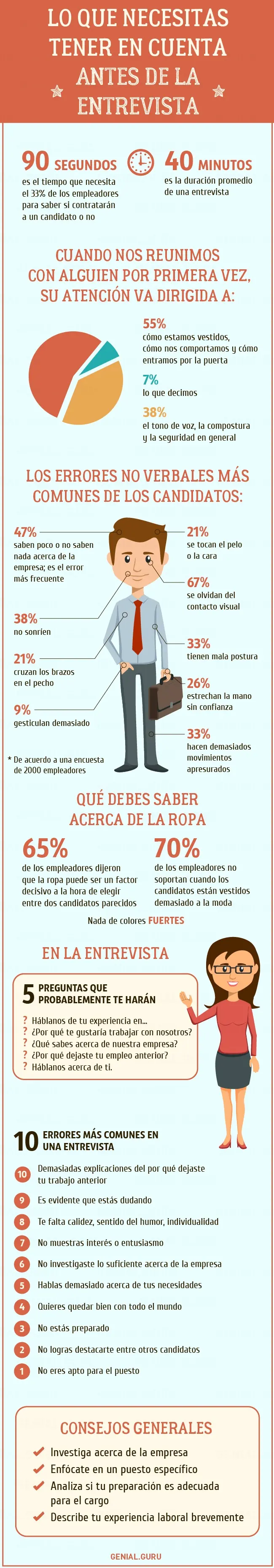 Guía de currículum y entrevista de trabajo