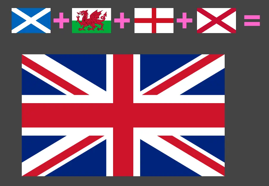 inglaterra