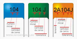 Capacitores(introducción a la electrónica básica)