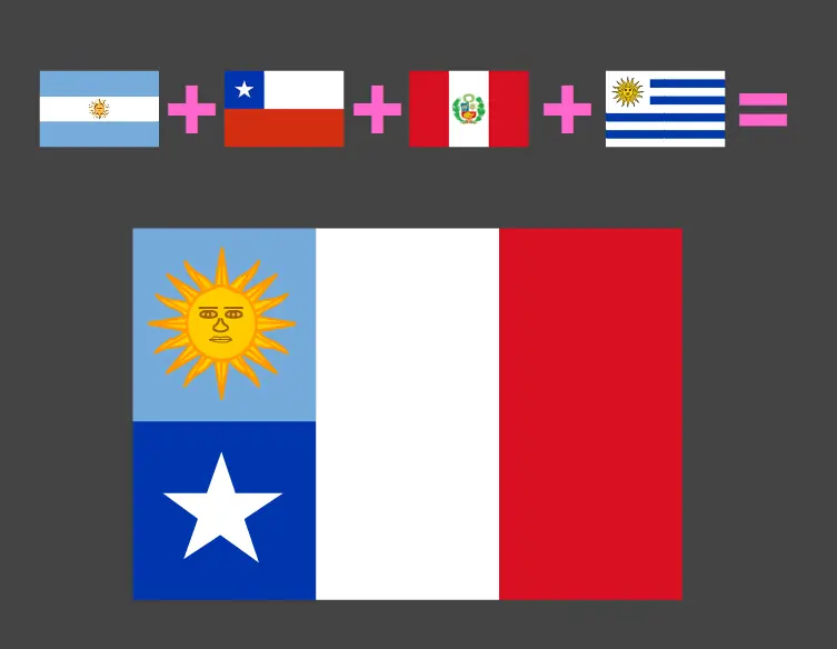 peru
