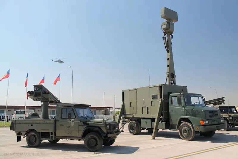 Sistema Satelital de Observacion Terrestre  FASatCharlie
