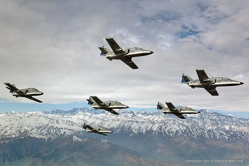 "Nuestra Fuerza Aerea"