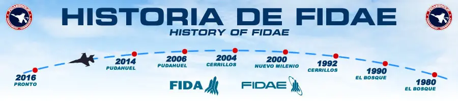 "Nuestra Fuerza Aerea"
