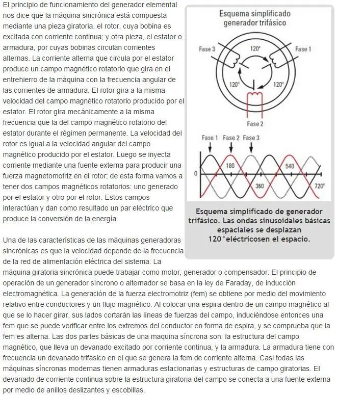 electricidad trifasica