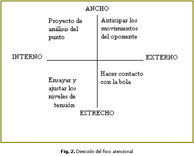 deporte