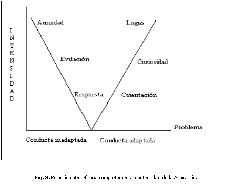 futbol y psicologia