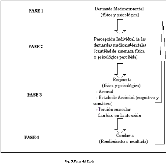 psicologia futbolistica