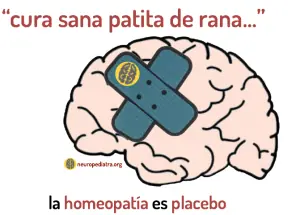 Homeopatia Homeopatia