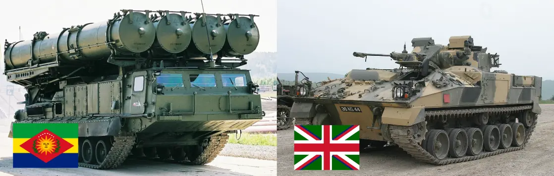 Guerra: Argentina vs Inglaterra 2 - La venganza