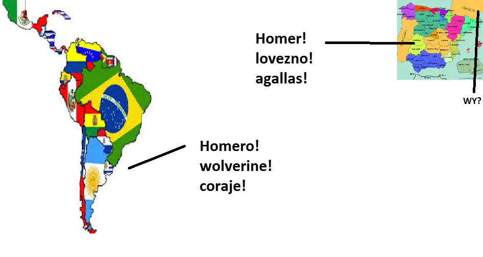 doblaje