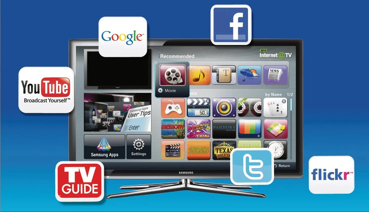 television