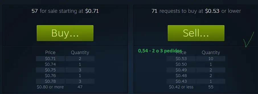 steam