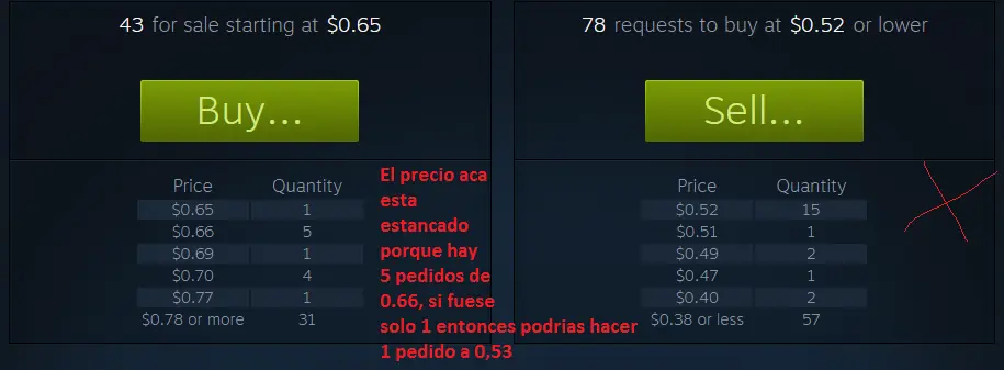 money