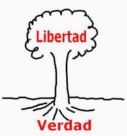 PATRIA