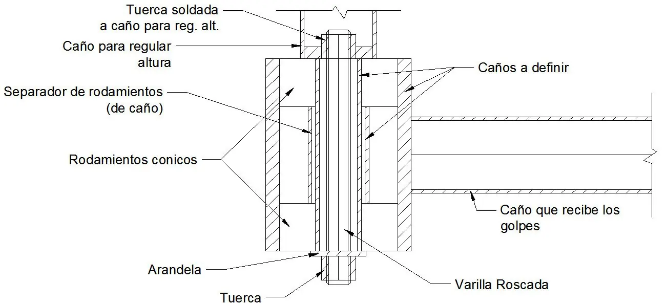 Fabricar