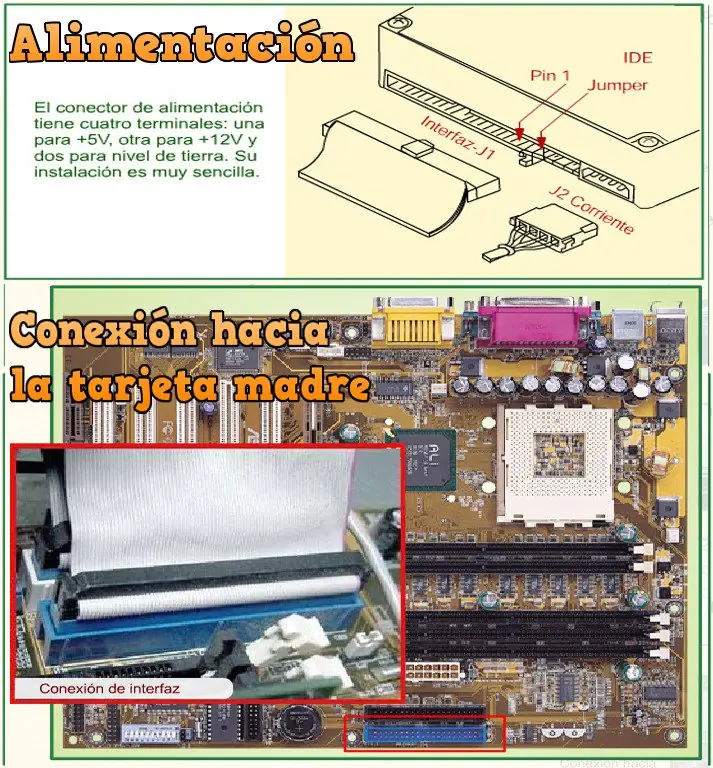 reparacion de pc