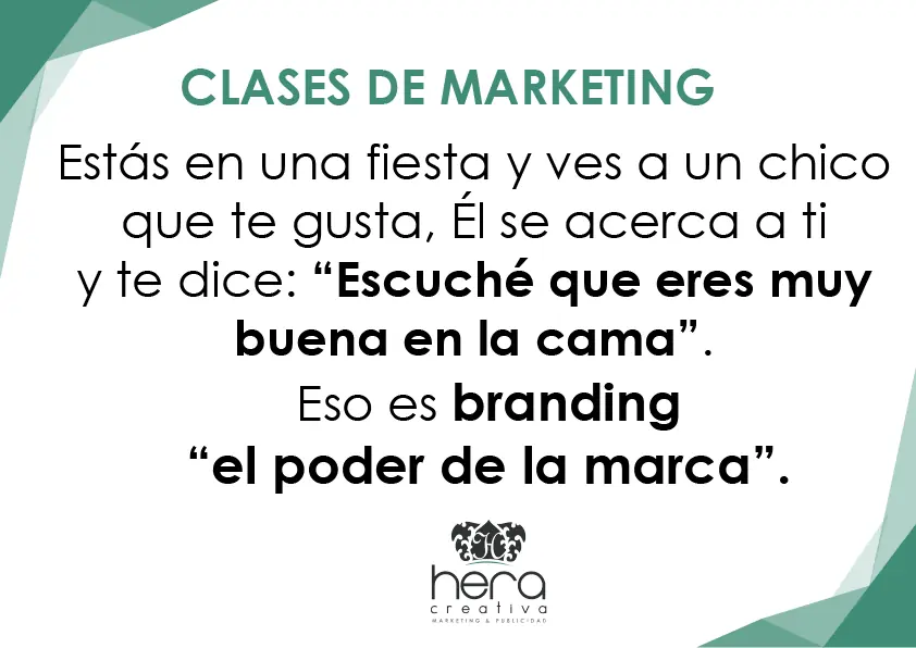 marketing
